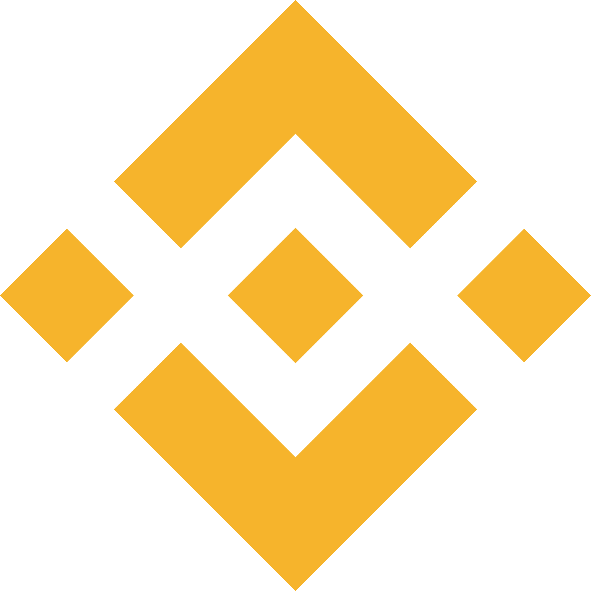 Button icon